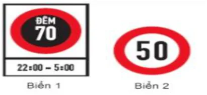 Hình câu 360