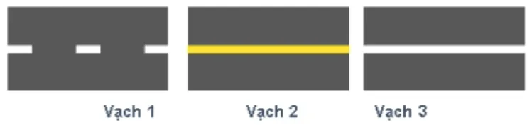 Hình câu 478