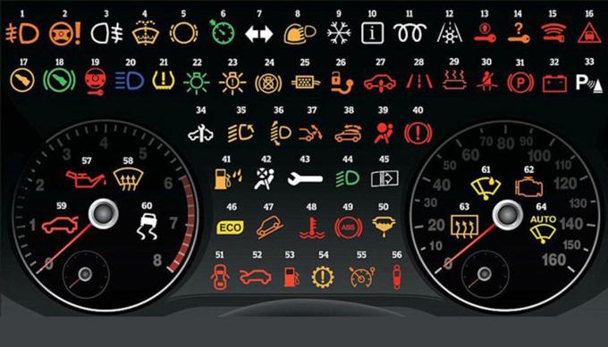 các biểu tượng báo lỗi trên xe ô tô